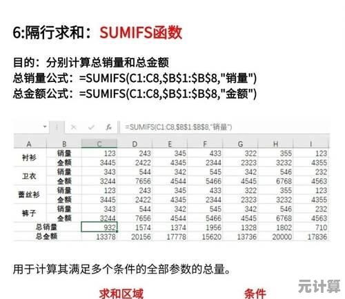 深入探索Excel中的求和函数与方法，提升你的表格处理能力