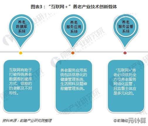 智慧布局2025：文明6科技树和市政树最优发展路径实战教学