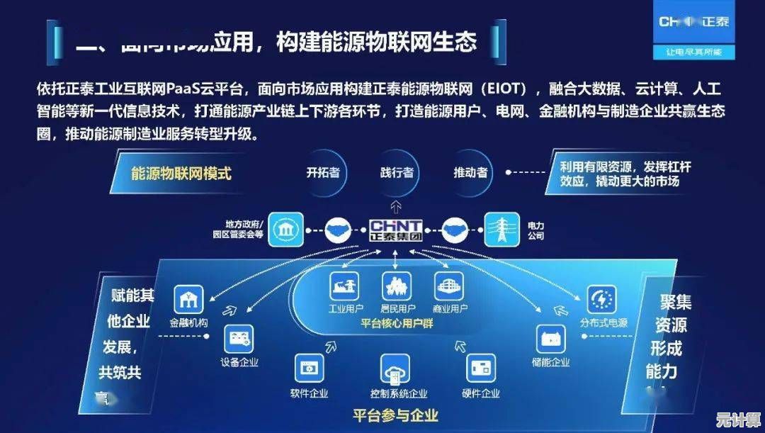 南桥芯片：数据流转的智慧引擎，连接数字生态的基石