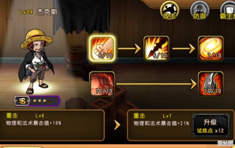 难道你还没体验过《航海王启航九游版》中的经典角色与策略搭配？