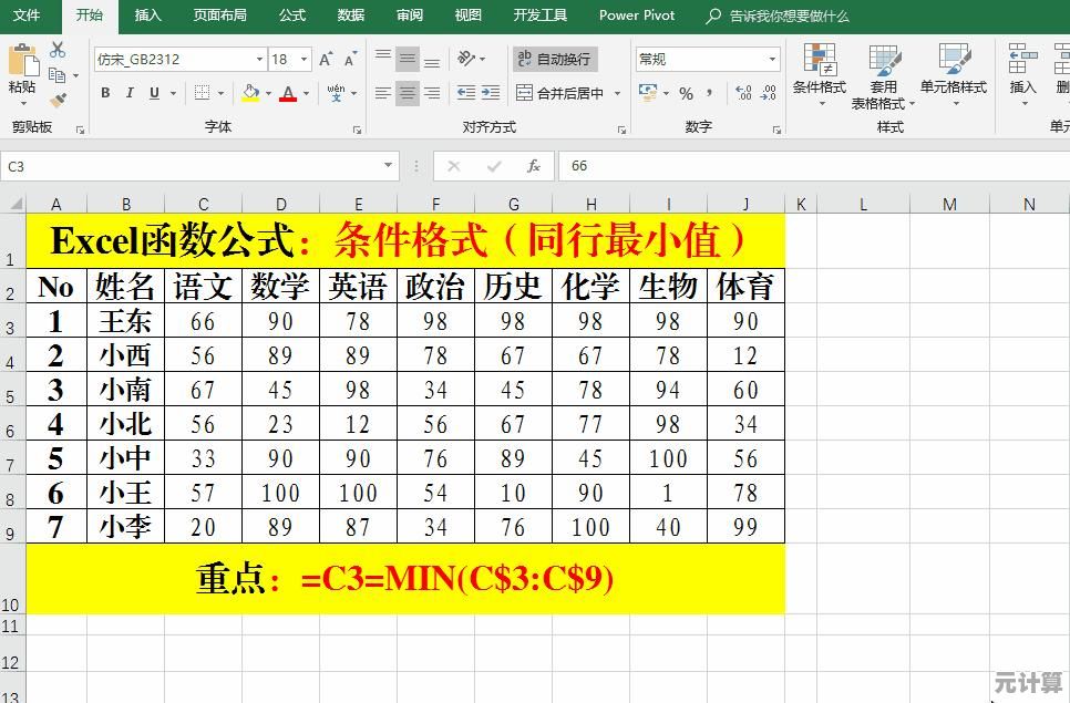 掌握这八个Excel核心函数，轻松成为数据处理高手