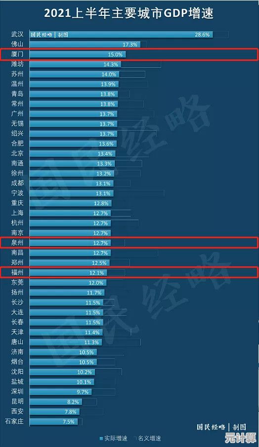 《光与影 33号远征队》2025年销量突破440万，虚拟现实联动助推人气飙升！