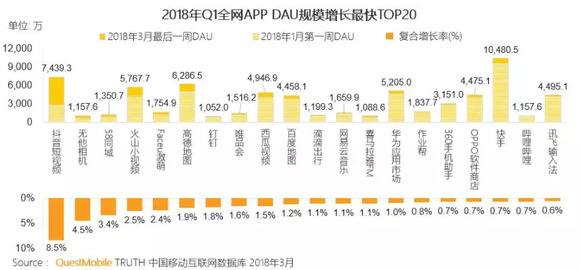 《光与影 33号远征队》2025年销量突破440万，虚拟现实联动助推人气飙升！