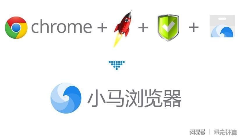 神马浏览器：革新网络冲浪方式，带来高效、安全与智慧的浏览体验