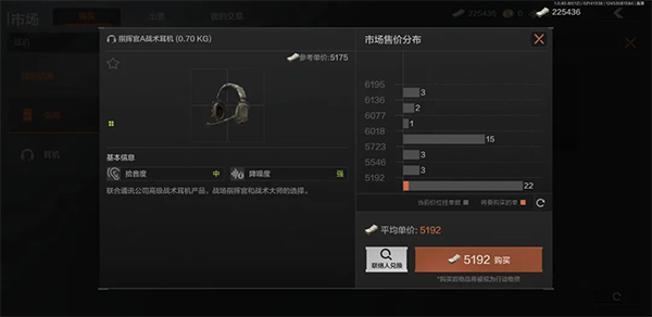 未来战场升级！暗区突围2025年最强枪械性能分析与实战评测