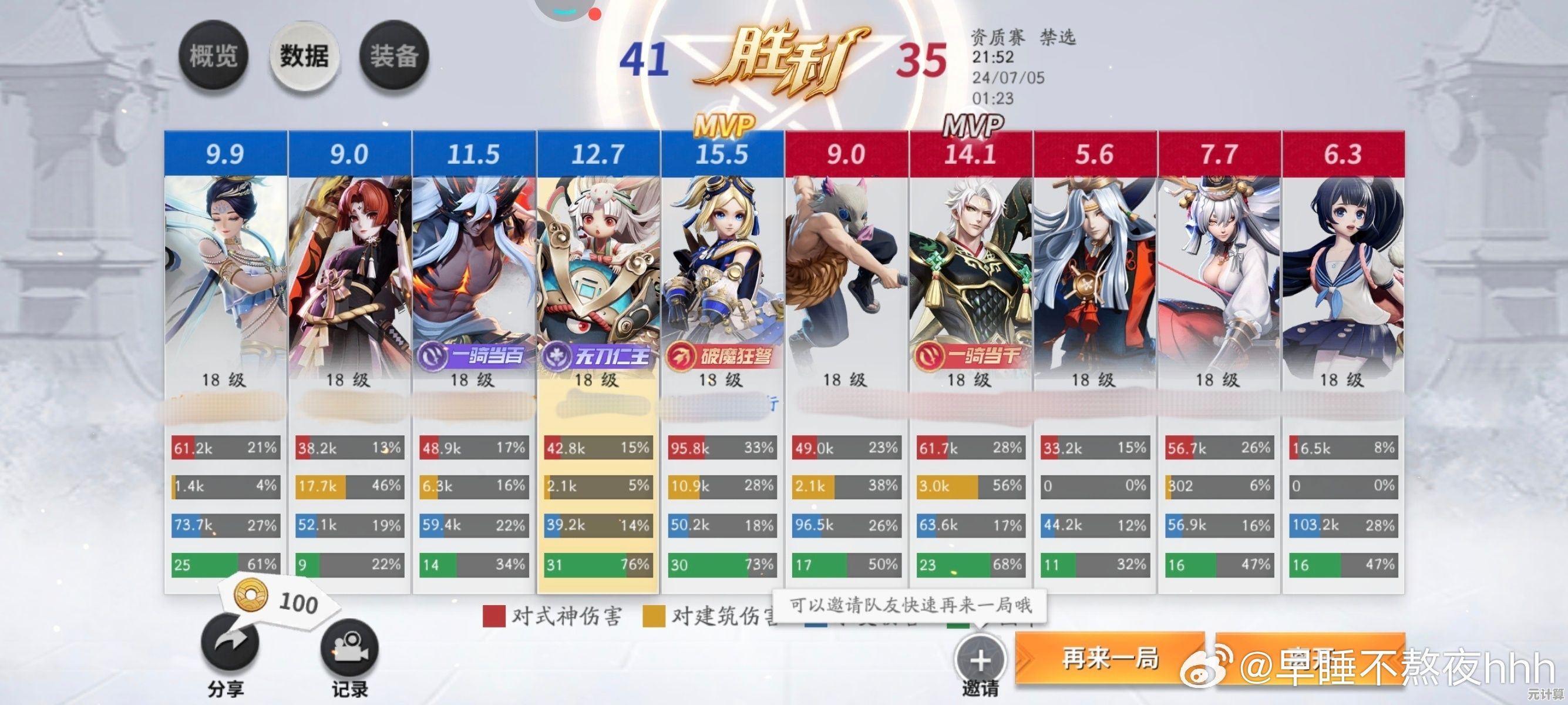 决战平安京2025夏日庆典活动今日启动，详细参与方式及福利一览