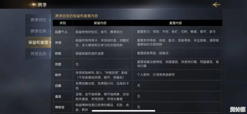 2025年失控进化正式服上线倒计时，开服时间及福利抢先预约！