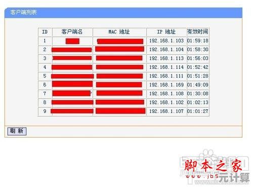 小鱼教您优化局域网网速，合理分配带宽提升上网效率