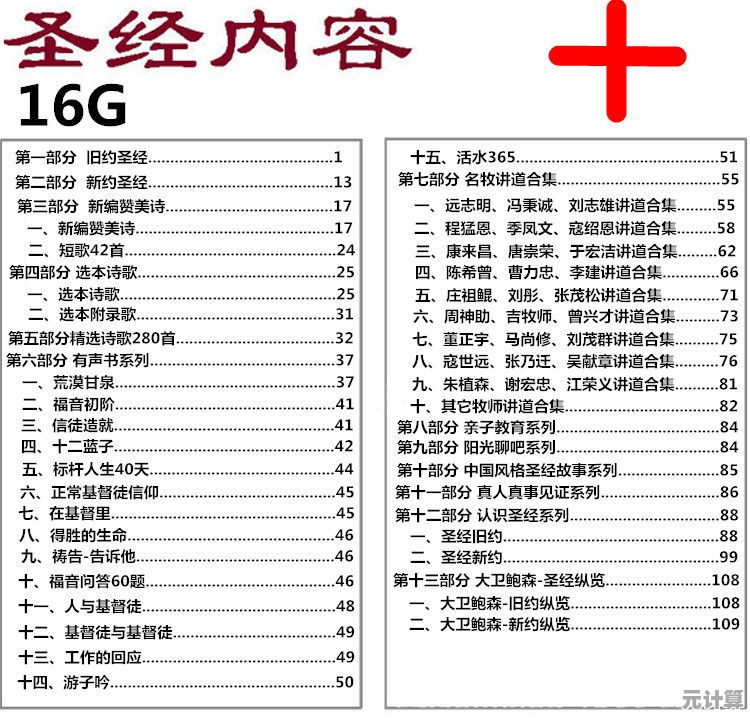 立即免费下载圣经全文，获取专属属灵生活指南与启发！