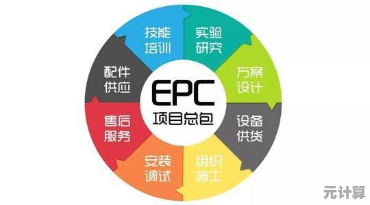 PE概念全解析：深入理解其定义与核心要义