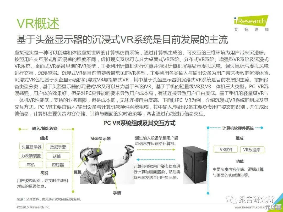 SV是什么意思？全面解析SV的含义与实际应用场景