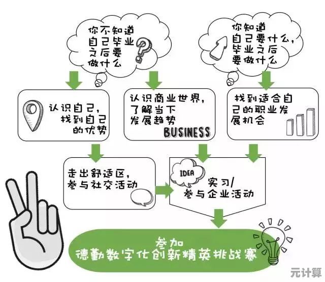 迎接2025年：十款创新谜语游戏推荐，挑战你的逻辑与想象力！