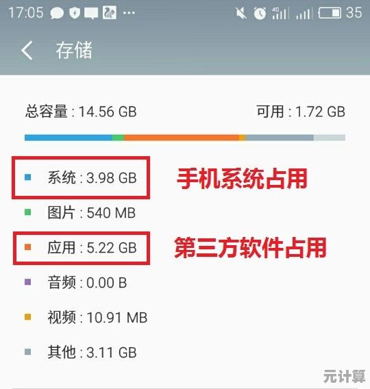 手机ROM详解：小鱼带您探索手机系统存储的奥秘与功能