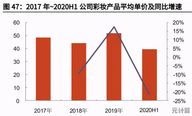 三国杀2025新皮肤朝华同袍动态特效解析，抽取性价比深度探讨