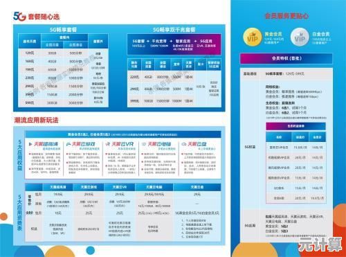 电信流量查询的多种实用方法全面解析