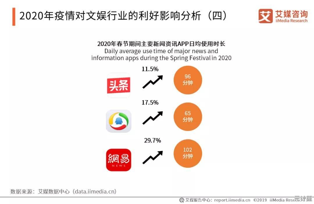 水滴合并爆炸有多解压？十滴水游戏告诉你答案！
