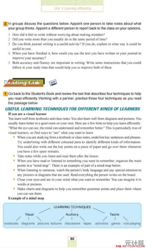 Learn Efficient Ways to Access and View PDF Documents with Ease