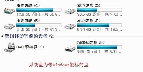 全面掌握网卡设置技巧：快速排查并解决常见网络连接故障