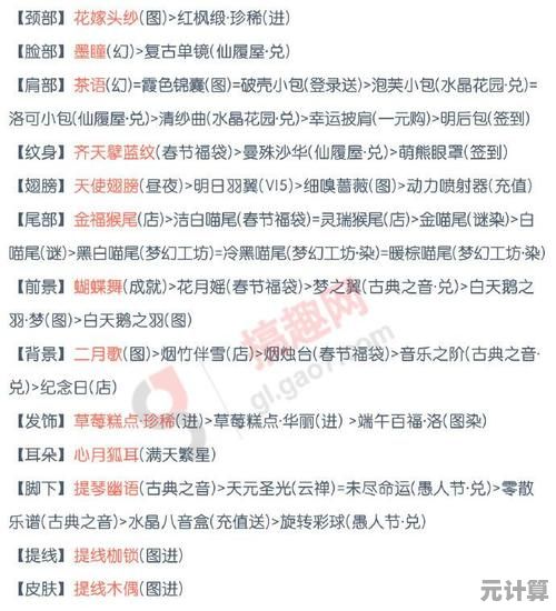 揭秘2025年33关全新通关策略，助你快速过关！