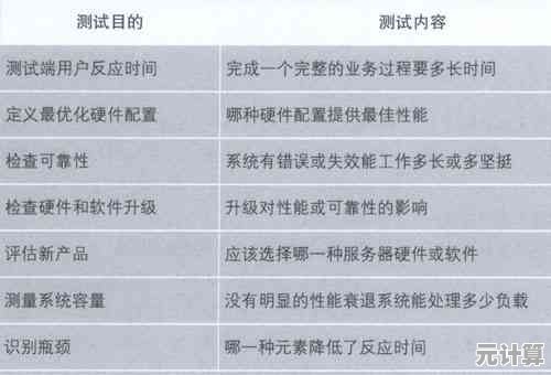 全面解析硬件检测：提升设备性能与延长使用寿命的关键策略