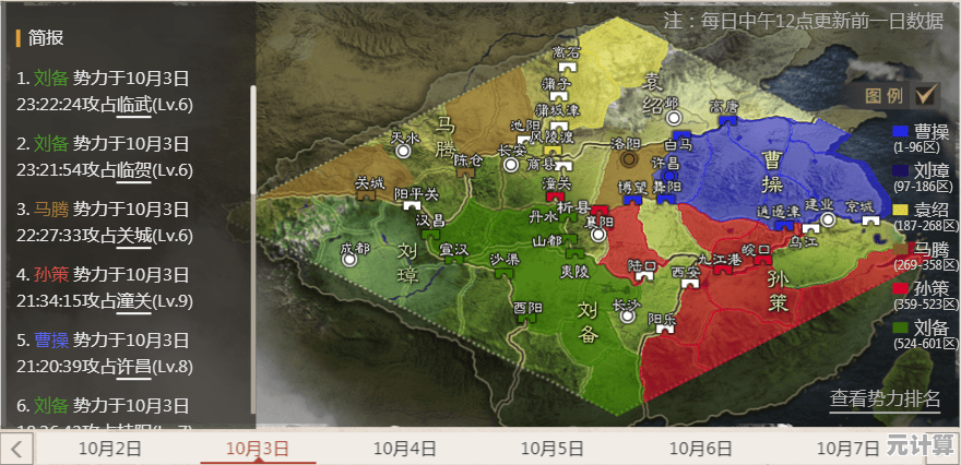 探索三国志战略版8级地未来生态，2025年联盟扩张的核心资源区！