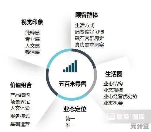 探讨敏感特质的多重意义与个人成长中的核心价值