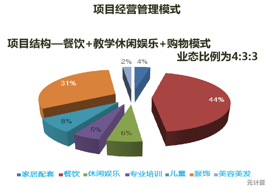 决胜巅峰翀2025新手必看：前期资源分配与地图控制实战教学