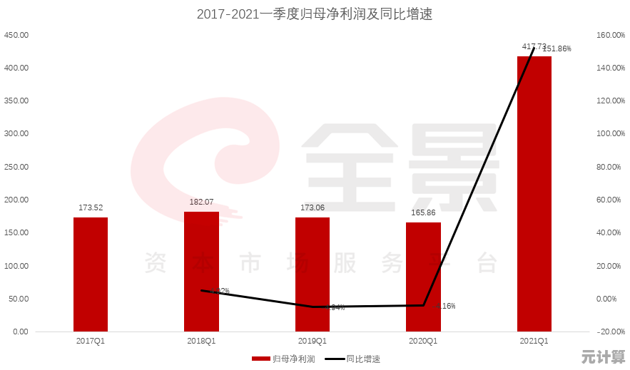 Zipzap科技五大效率应用解析：智能生活加速指南