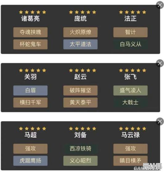新赛季必看：三国志战略版倾横阵容2025搭配方案与实战分析