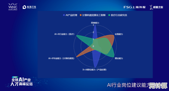 深入探讨“master”在不同语境下的核心作用与意义
