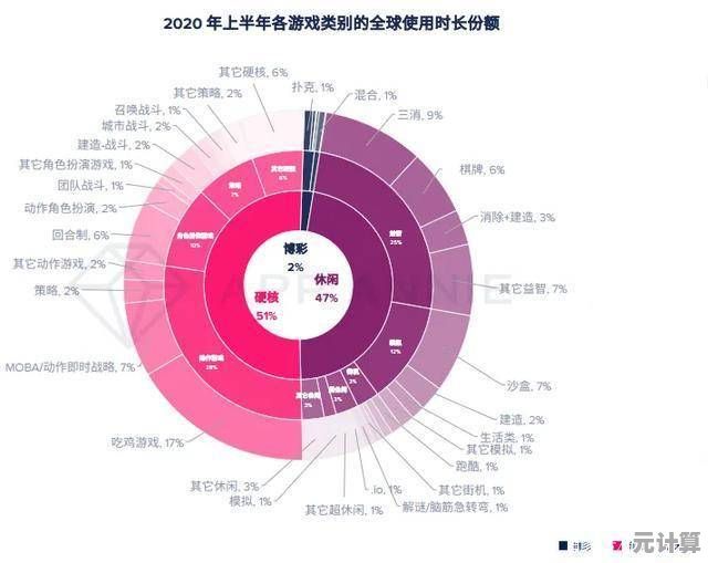 幸运效应2025：虚拟现实游戏中的随机奖励机制深度剖析