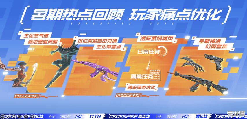 方块乱斗2025革新：烈日城堡生化技能策略，穿越火线枪战王者全新体验