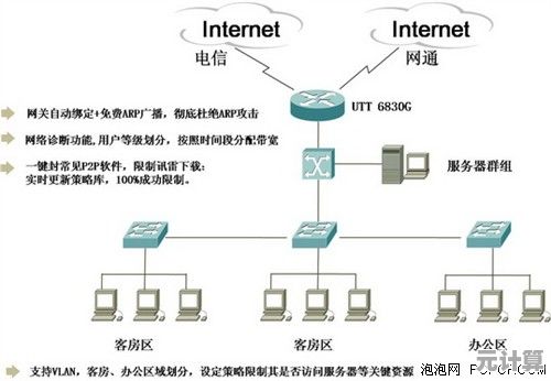 防火墙在网络安全中的关键防护角色与核心价值解析