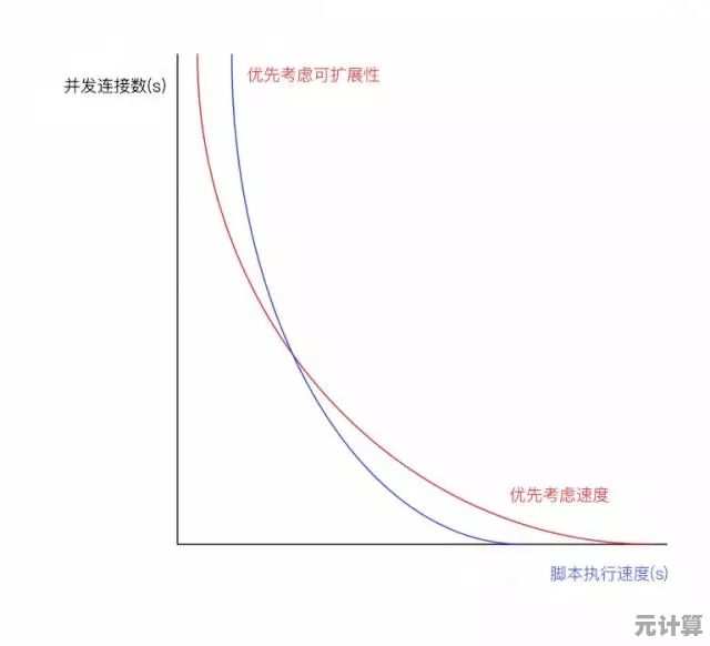 全面解析输入法选型策略及性能优化深度指南