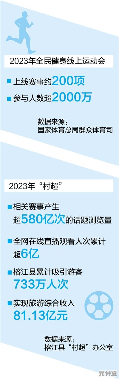 2025年幻想生活i勇健金实用获取策略，新手必看指南！