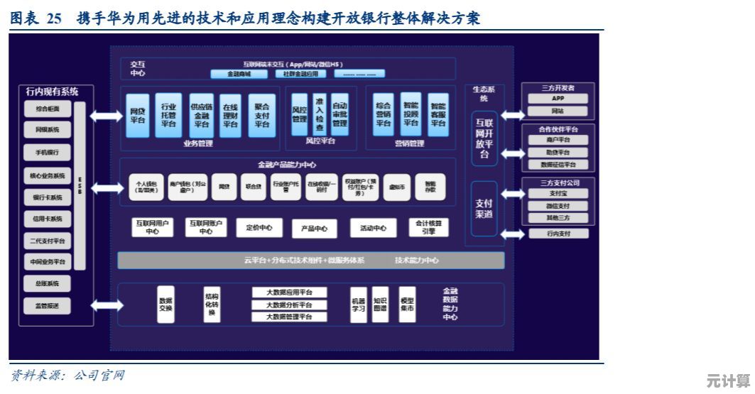 突破硬度新纪元！2025年《世界弹射物语》深度评测与机制探秘