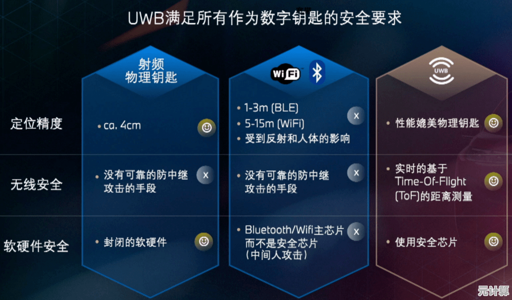 璃的2025年技能树揭秘：从基础操作到巅峰竞技玩法精讲