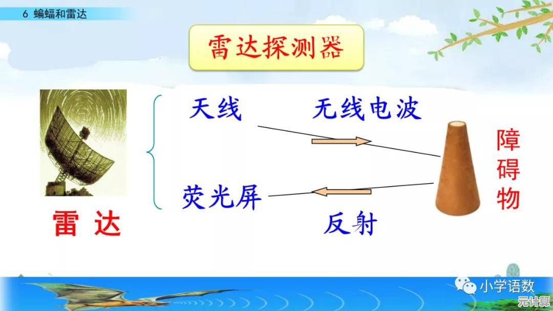 在《夜令画廊》探索画境奥秘，2025年加入自适应难度与沉浸式破敌体验！