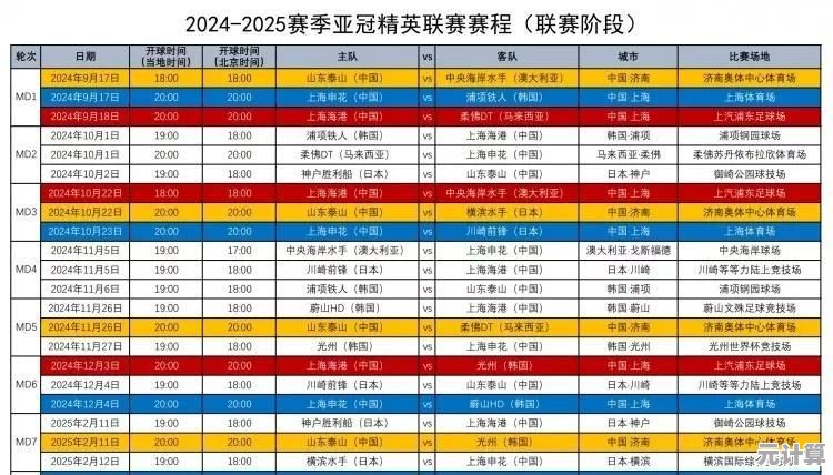 2025年完美世界游戏大盘点：新作亮点与热门游戏完整介绍