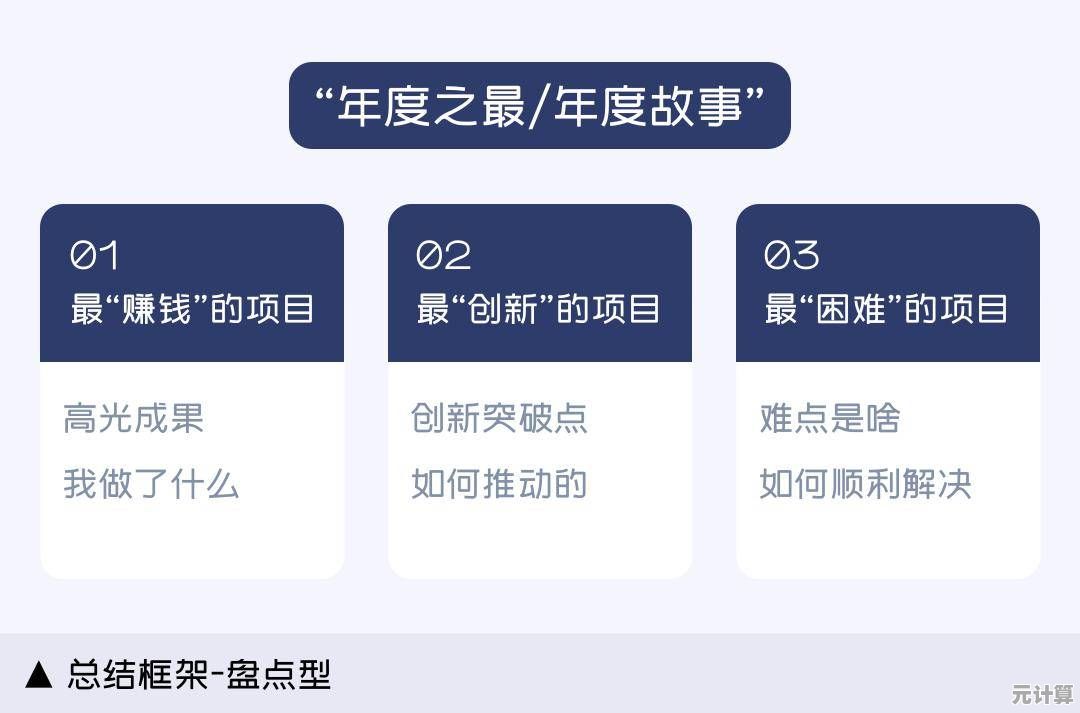 爆梗脑洞救命良药2025年度创意玩法与急救策略解析