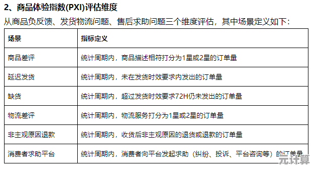 淘宝购物总花费一键查询指南，助你高效管理个人消费预算