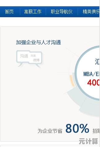 全面认识像素单位px：网页与移动端设计的核心测量标准