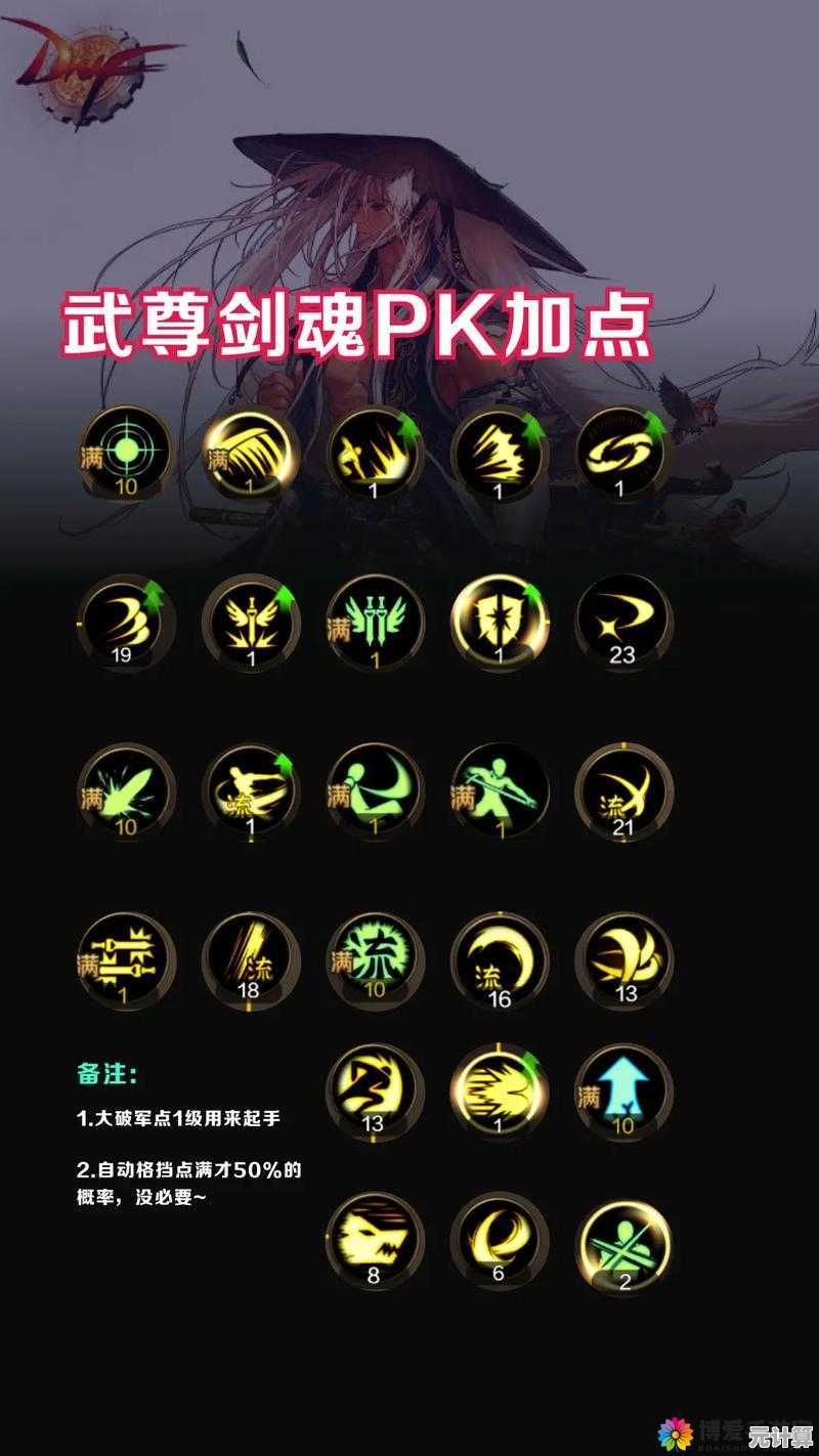 新版本剑魂VP技能树解析，2025年度加点推荐与实战技巧