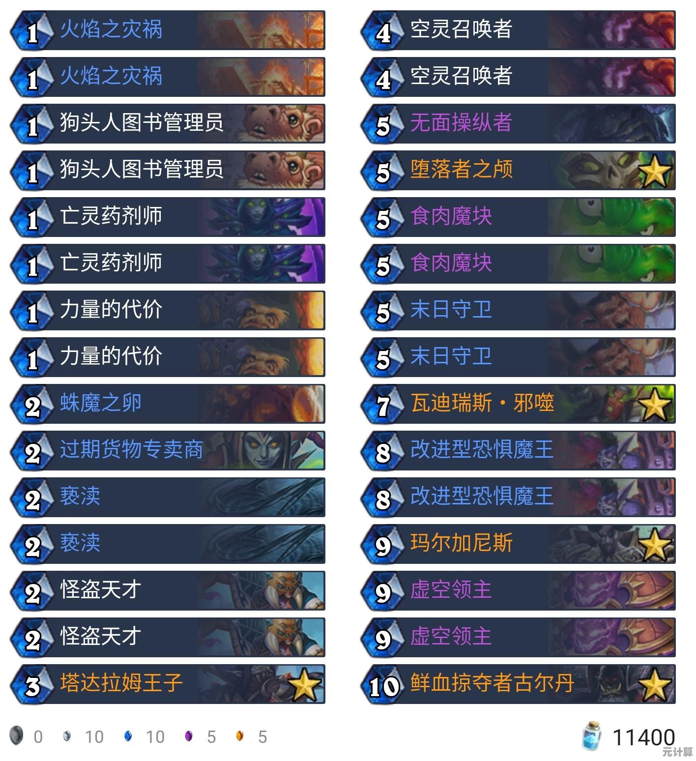内存领域进阶指南：从D5颗粒天梯图看升级策略与性能突破
