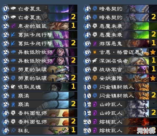 内存领域进阶指南：从D5颗粒天梯图看升级策略与性能突破