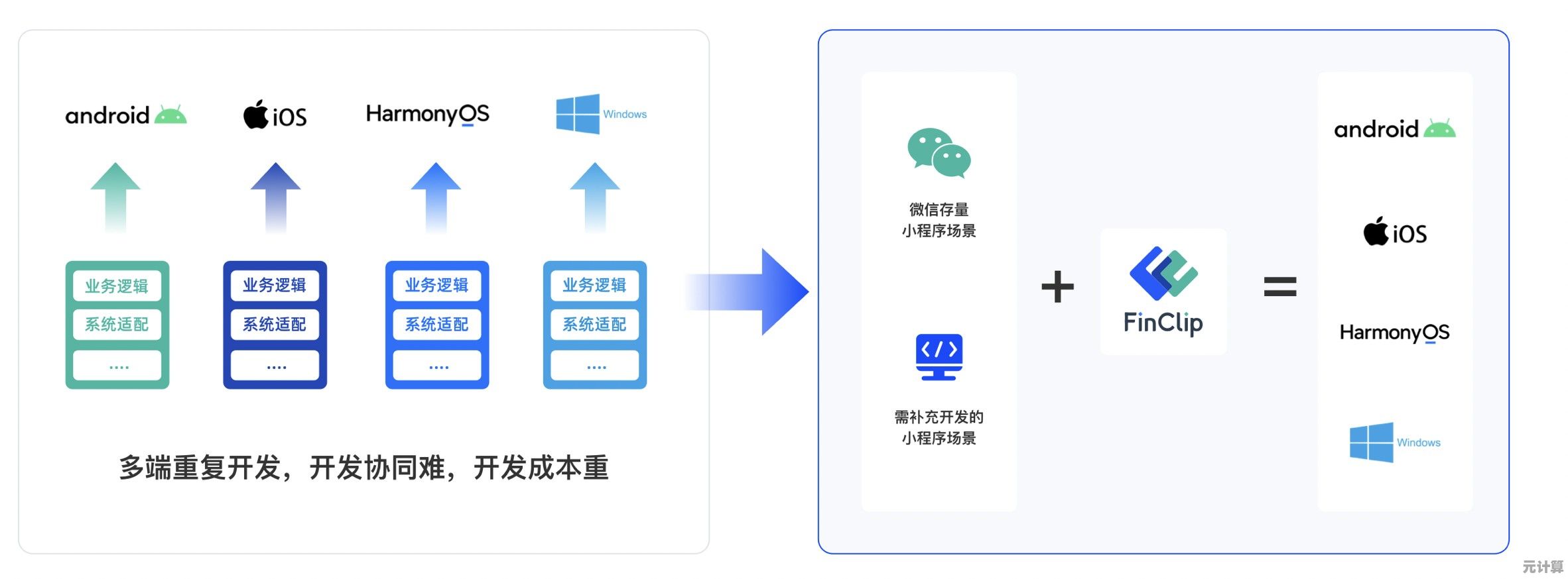 智能系统封装工具革新发布，为开发团队带来高效协作体验