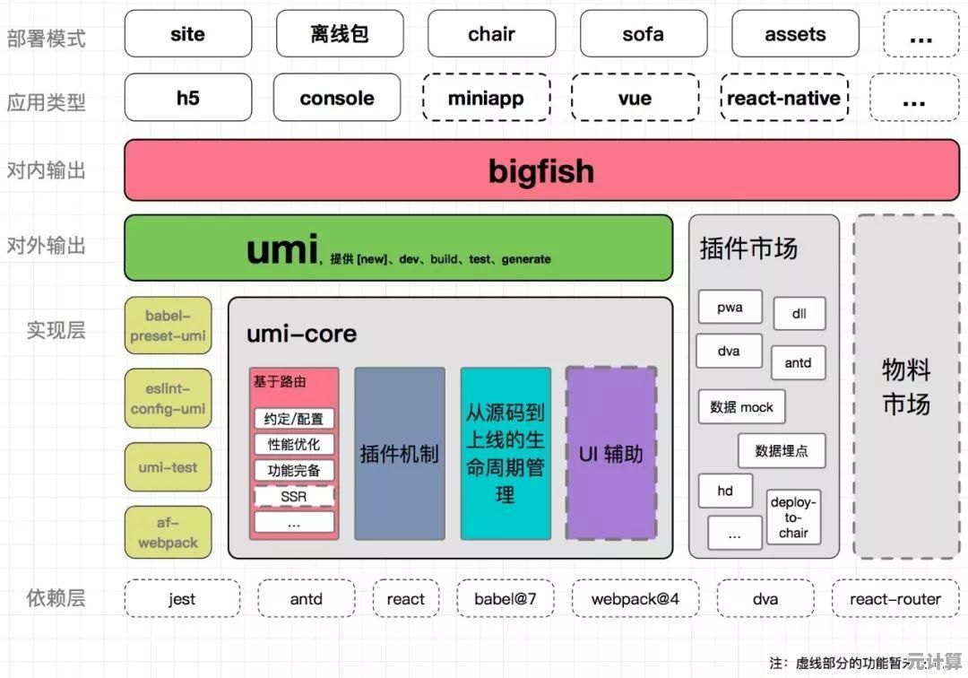 三套热门游戏电脑配置详荐：从硬件选型到性能实战全攻略