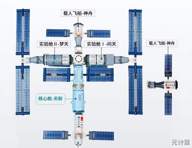 还在寻找自由组装火箭的乐趣？航天模拟器中文版》满足你的所有想象！