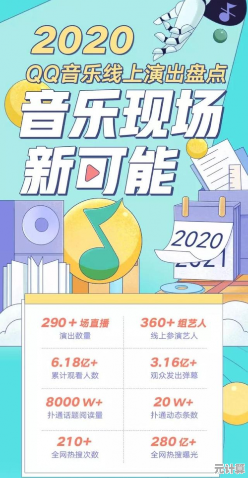【QQ音乐网】沉浸极致音质，探索无限音乐宇宙