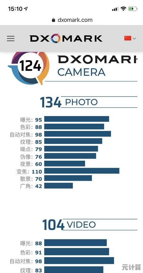 小米相机天梯图全解析，助你攀登专业摄影新高度！